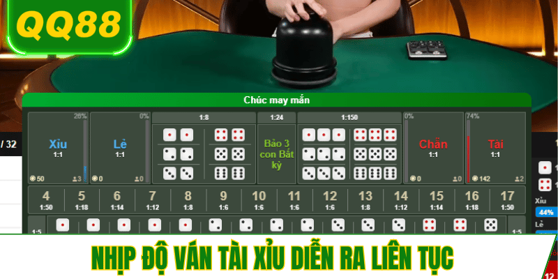 van-choi-toc-do-nhanh-tai-xiu-qq88